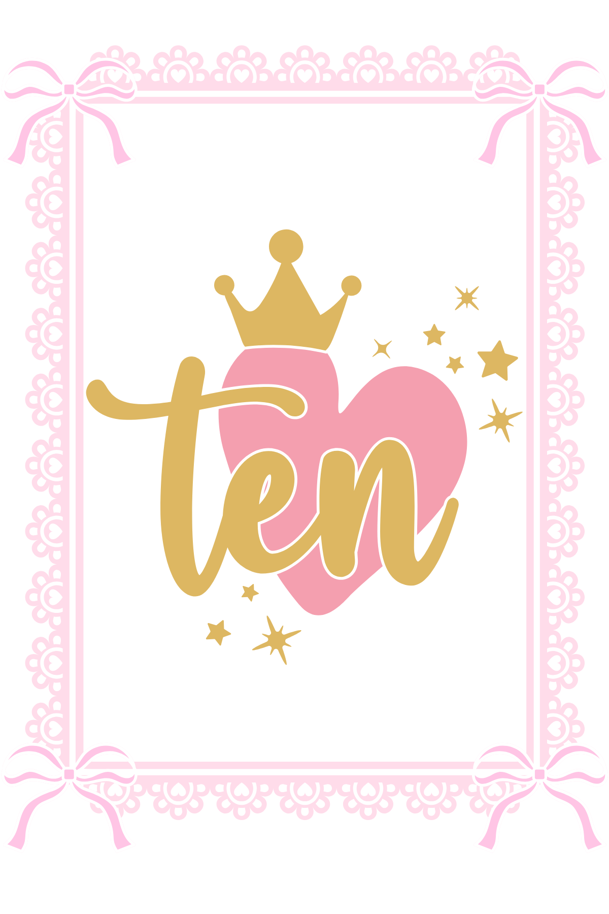 Milestone 10th Birthday