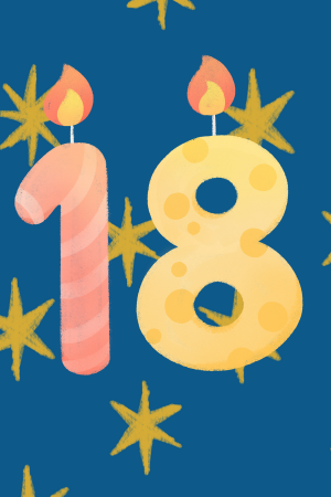 Milestone 18th Birthday